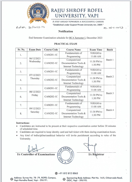 Rajju Shroff Rofel University, Vapi